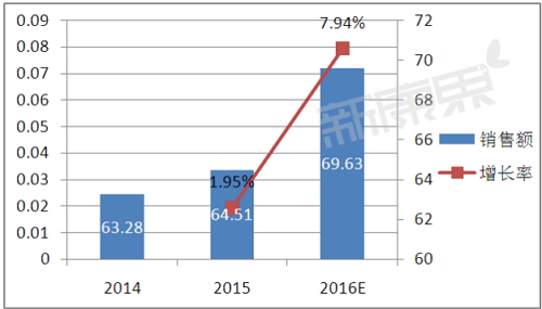 首页- 英国立博ladbrokes公司官网