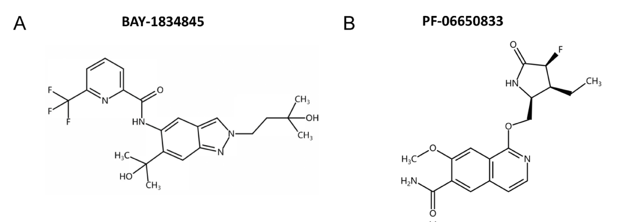 口服IRAK4抑造剂可预防急性呼吸窘迫综合征，本钻研中抑造剂通过立博ladbrokes合成